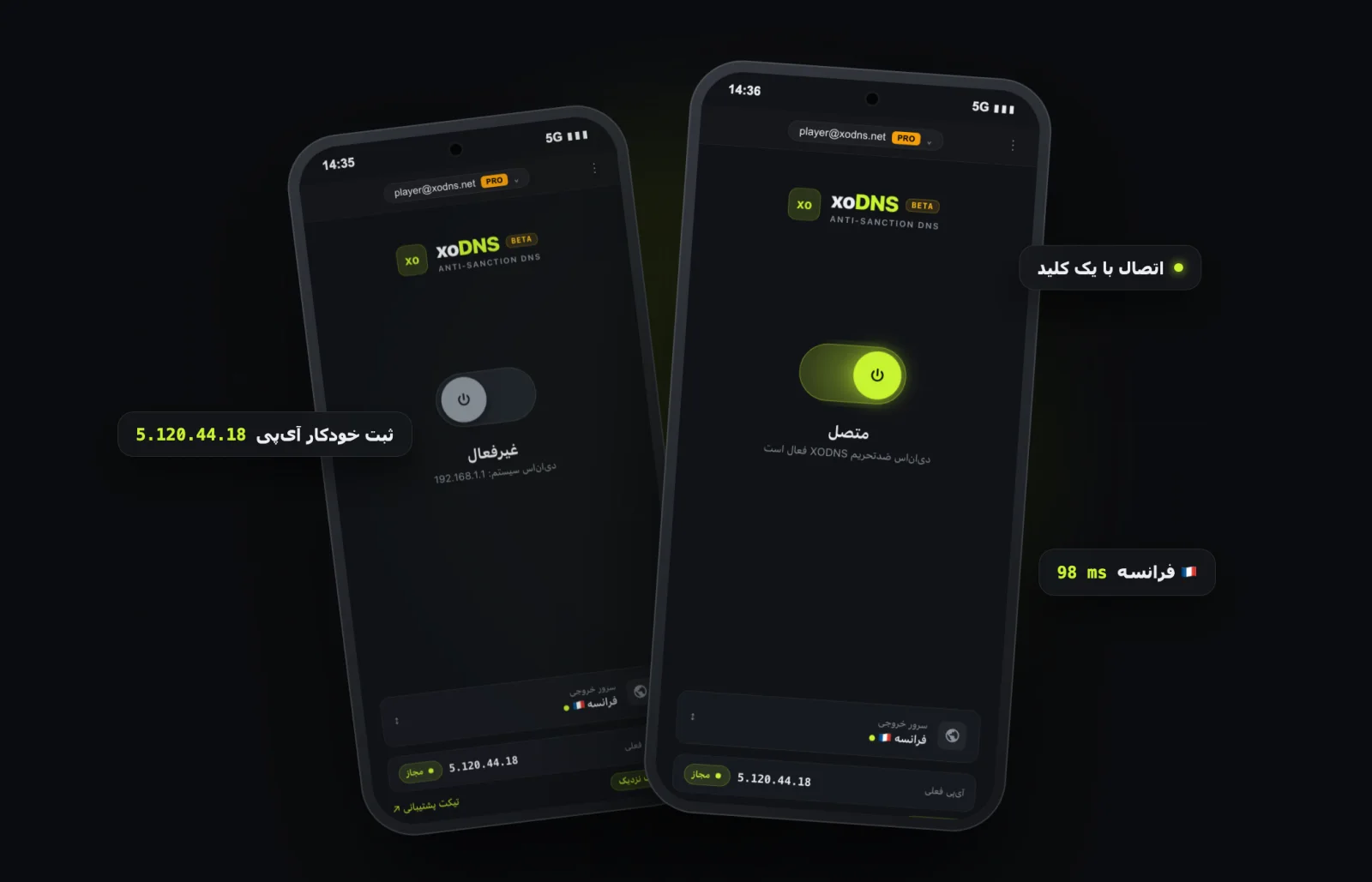 اپلیکیشن xoDNS روی دو گوشی اندروید، قطع و وصل